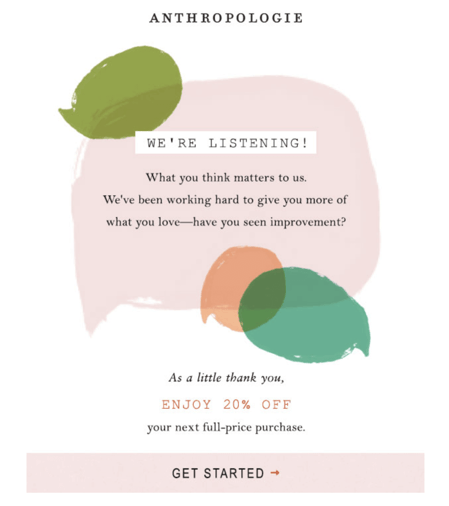 Anthropologie Survey Email