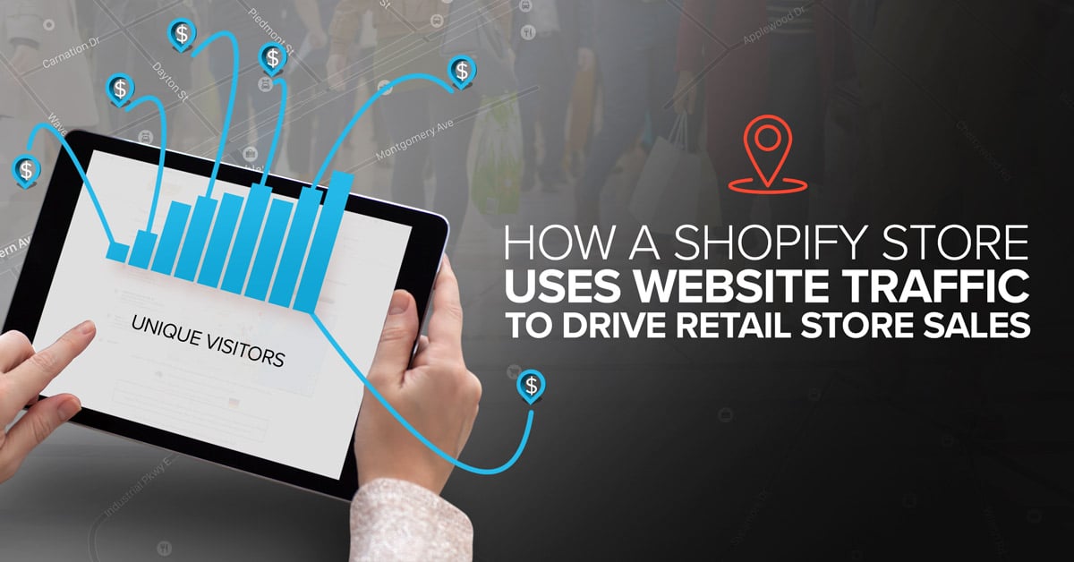 how a shopify store uses website traffic to drive retail store sales