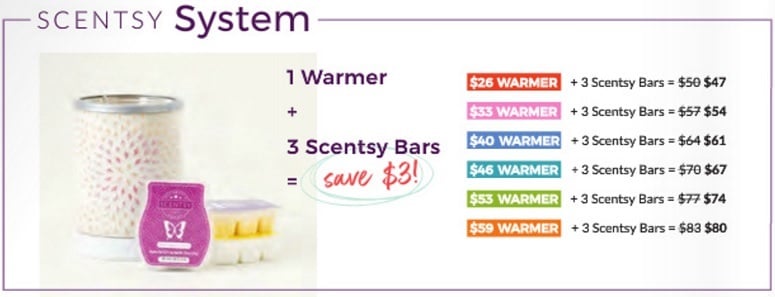 bundle and save scentsy