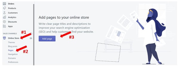 How to edit pages on Shopify