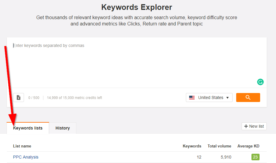 Keyword Overview