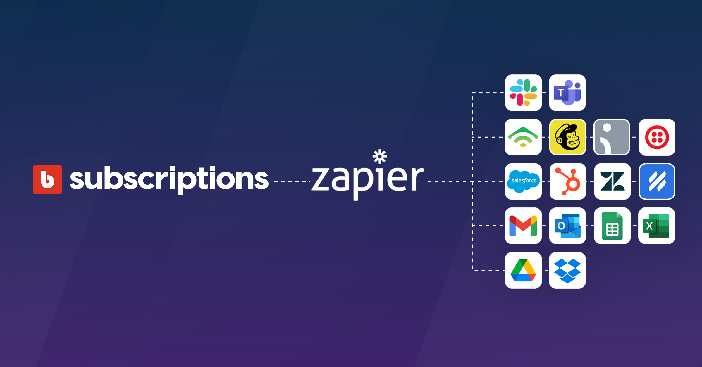 Bold Subscriptions integrates with Zapier